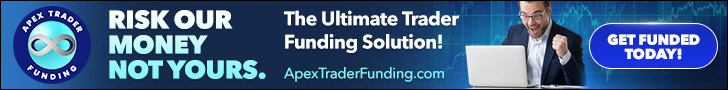 Get a Day Trader Funded Account