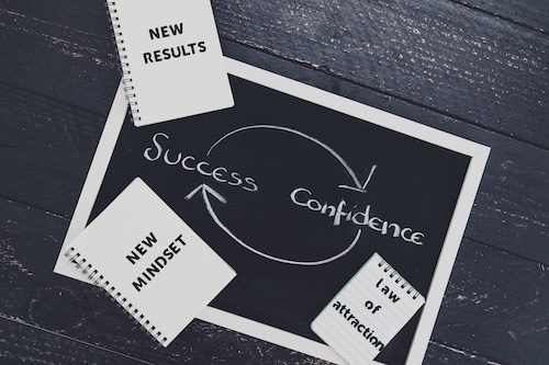 from success to confidence and repeat sign on blackboard with arrows, psychology and mindset shift