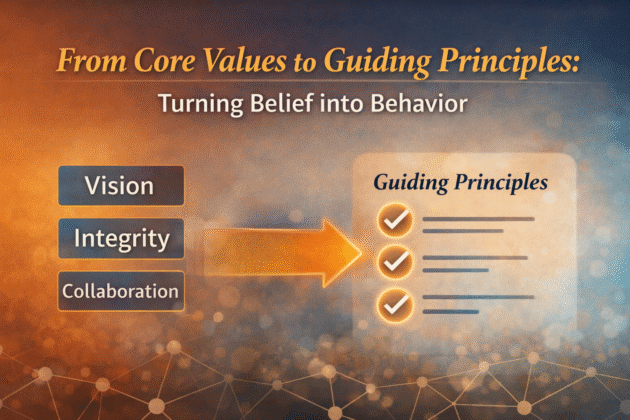 From Core Values to Guiding Principles: Turning Belief into Behavior ...